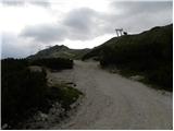 Rifugio Rio Gere - Sella di Punta Nera